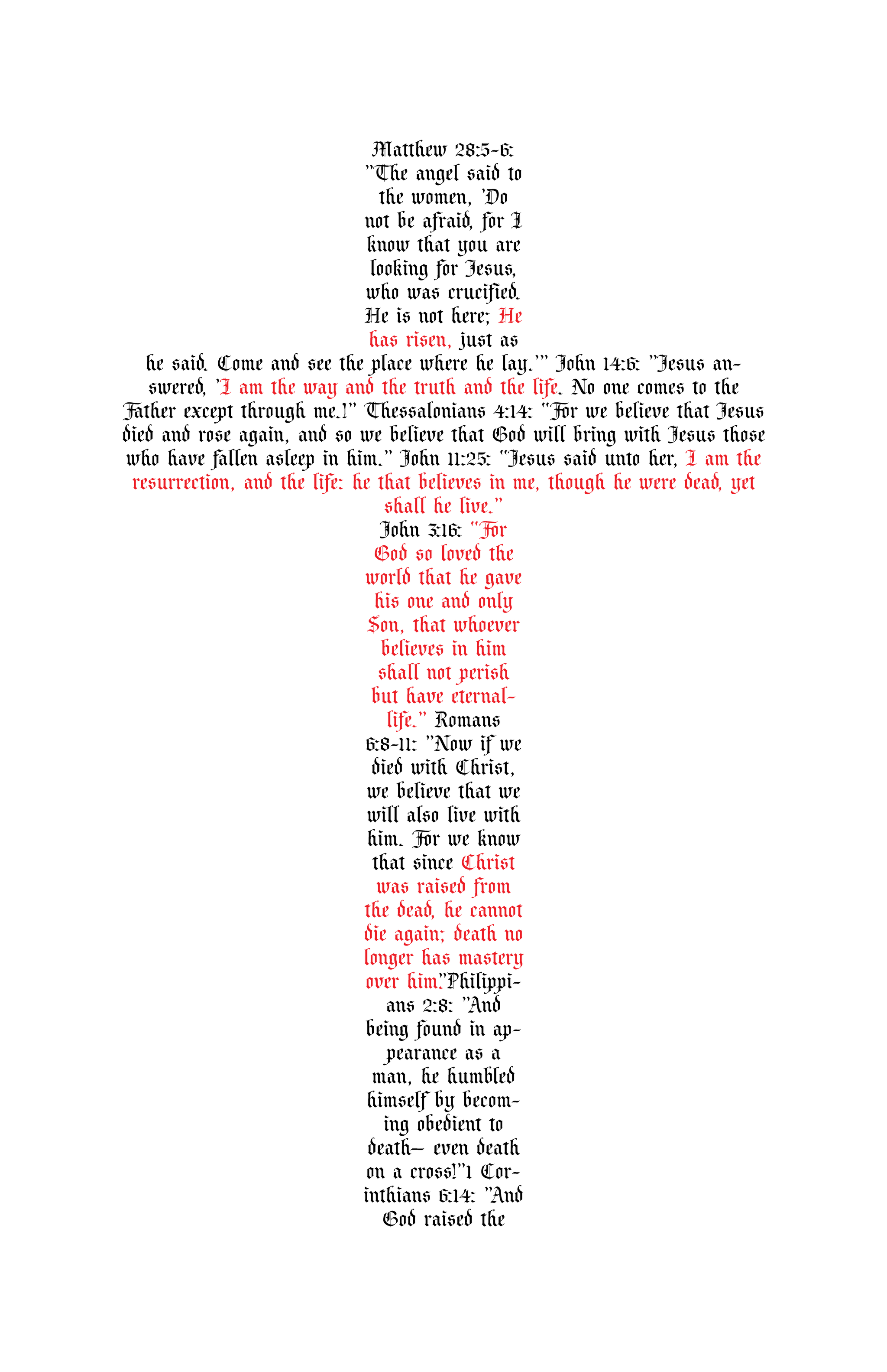 Easter Sunday: Celebrating the Resurrection of Jesus